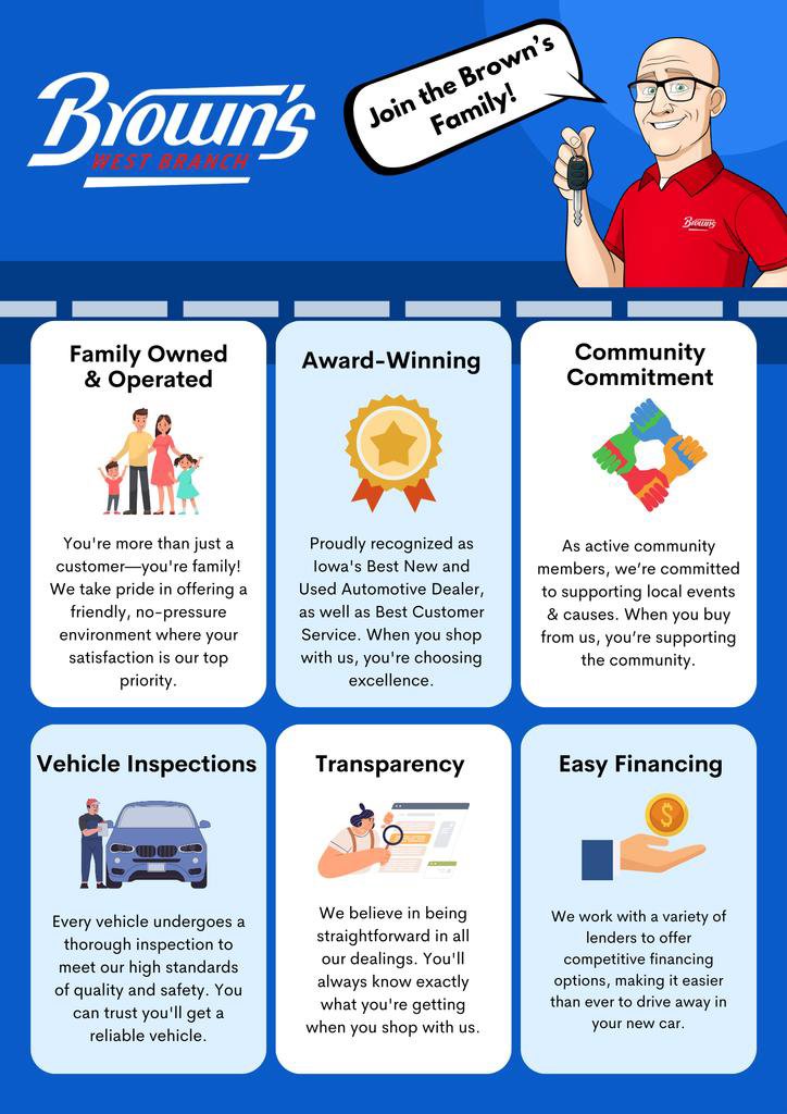 New 2025 Ford Bronco 4-Door image 3