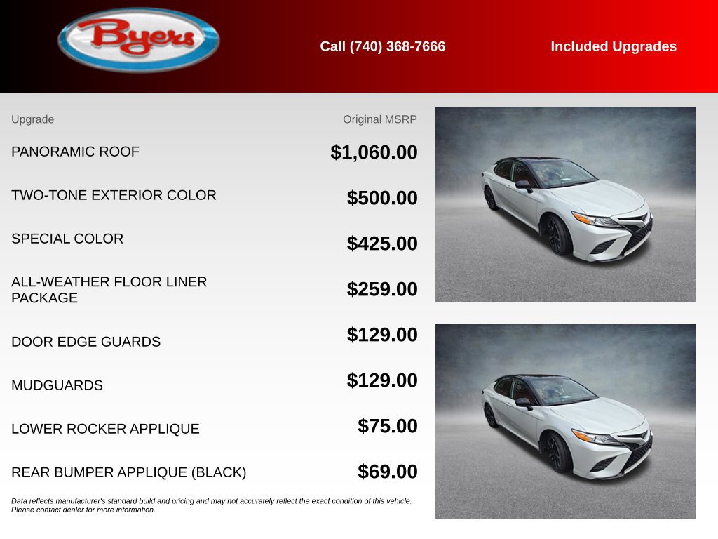 Used 2020 Toyota Camry XSE FWD image 5