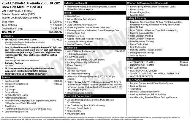 Certified 2024 Chevrolet Silverado 2500 ZR2 w/ Technology Package image 14