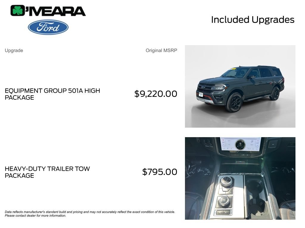 Used 2023 Ford Expedition Timberline AWD/4WD image 4