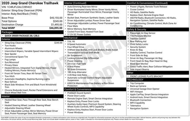 Used 2020 Jeep Grand Cherokee Trailhawk image 36