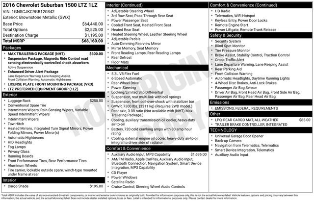 Used 2016 Chevrolet Suburban LTZ w/ Max Trailering Package image 4