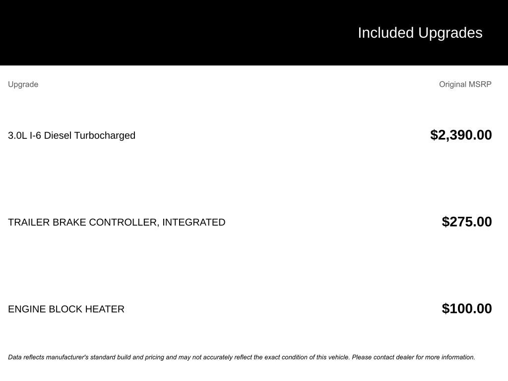 Used 2023 Chevrolet Silverado 1500 LT video 2