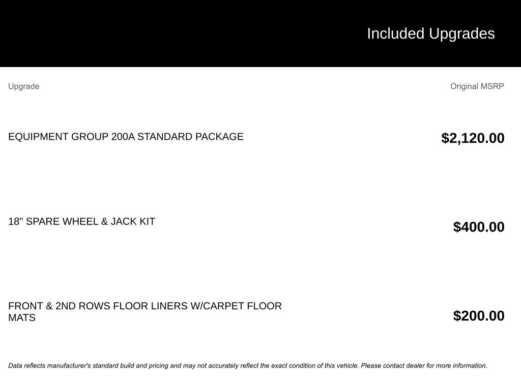 New 2026 Ford Explorer Active image 3