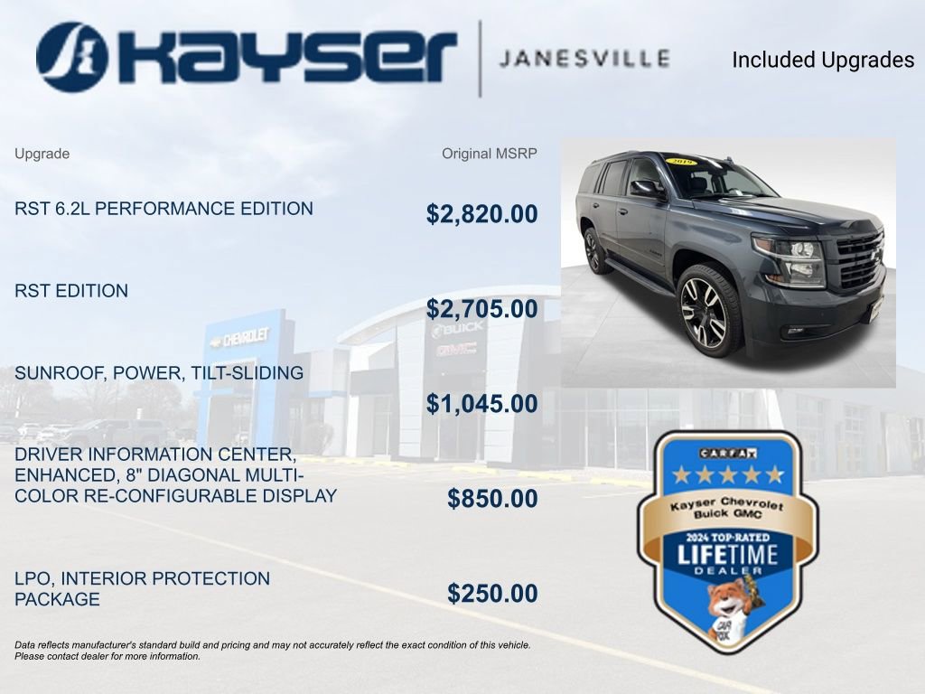 Used 2019 Chevrolet Tahoe Premier w/ RST 6.2L Performance Edition image 2