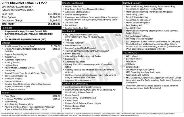 Used 2021 Chevrolet Tahoe Z71 AWD/4WD image 10