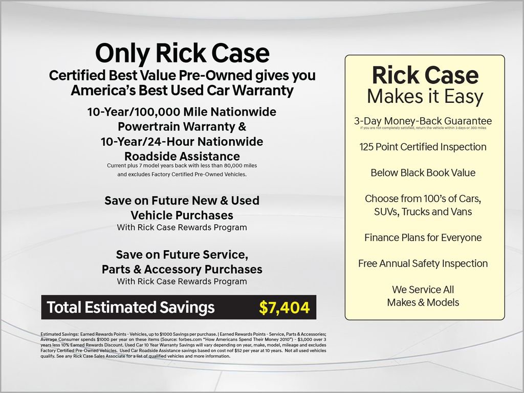 Used 2022 Hyundai Sonata SE w/ Cargo Package image 2