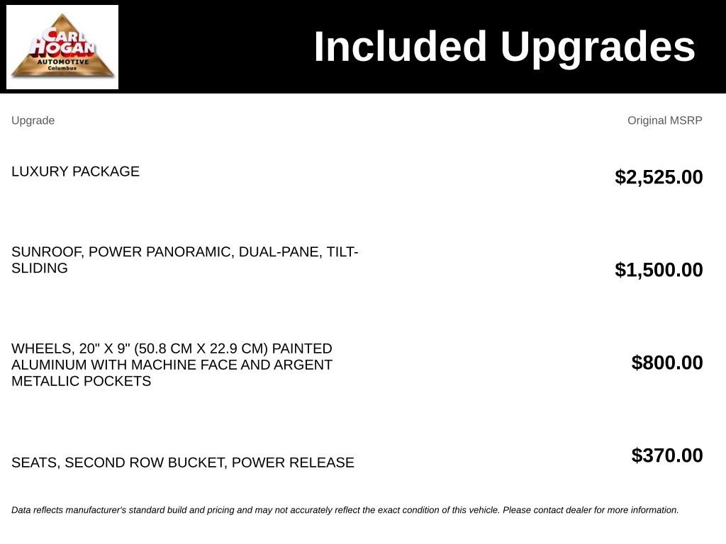 Used 2023 Chevrolet Tahoe LT w/ Luxury Package RWD image 6