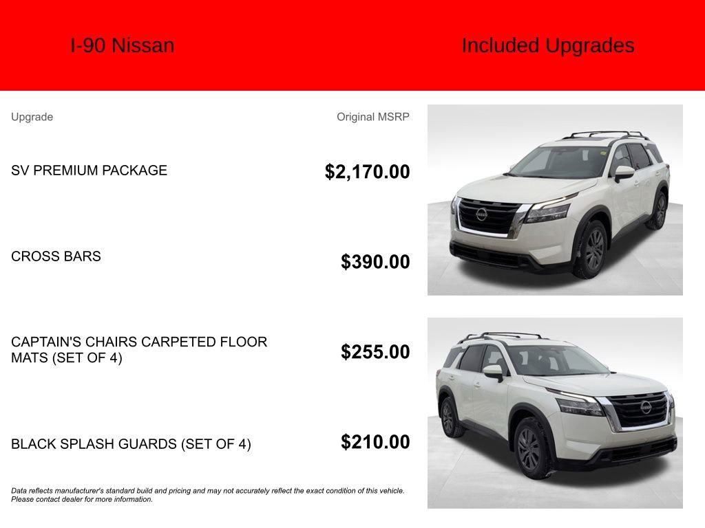 Used 2022 Nissan Pathfinder SV w/ SV Premium Package image 6