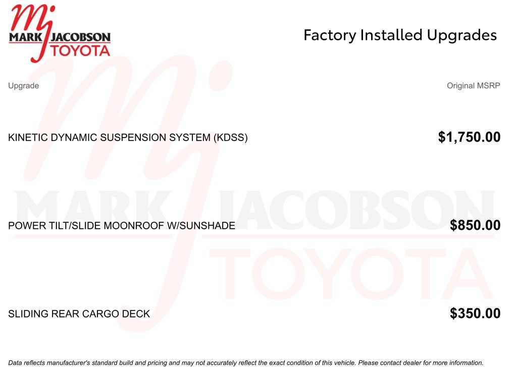 Used 2019 Toyota 4Runner TRD Off-Road Premium AWD/4WD image 10
