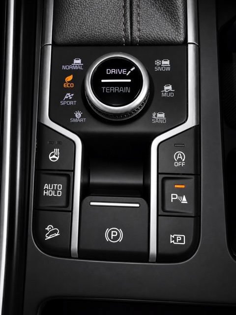 Used 2025 Kia Sorento EX AWD/4WD image 25