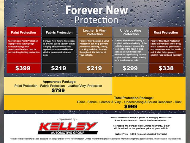 Used 2015 Dodge Grand Caravan SE w/ Quick Order Package 29E SE image 21