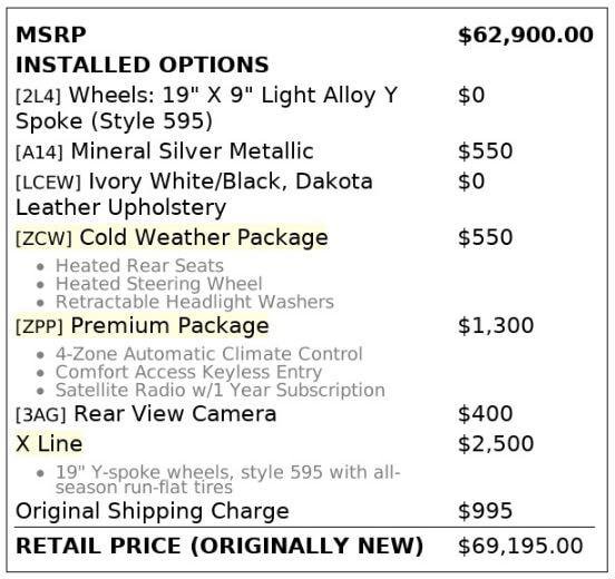 Used 2016 BMW X6 xDrive35i image 4