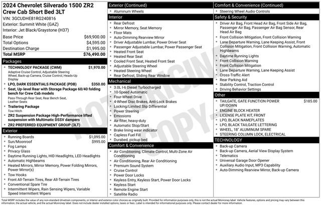 Used 2024 Chevrolet Silverado 1500 ZR2 w/ Technology Package image 4