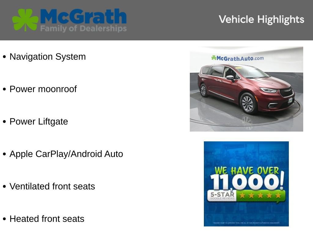 Used 2023 Chrysler Pacifica Limited FWD image 5