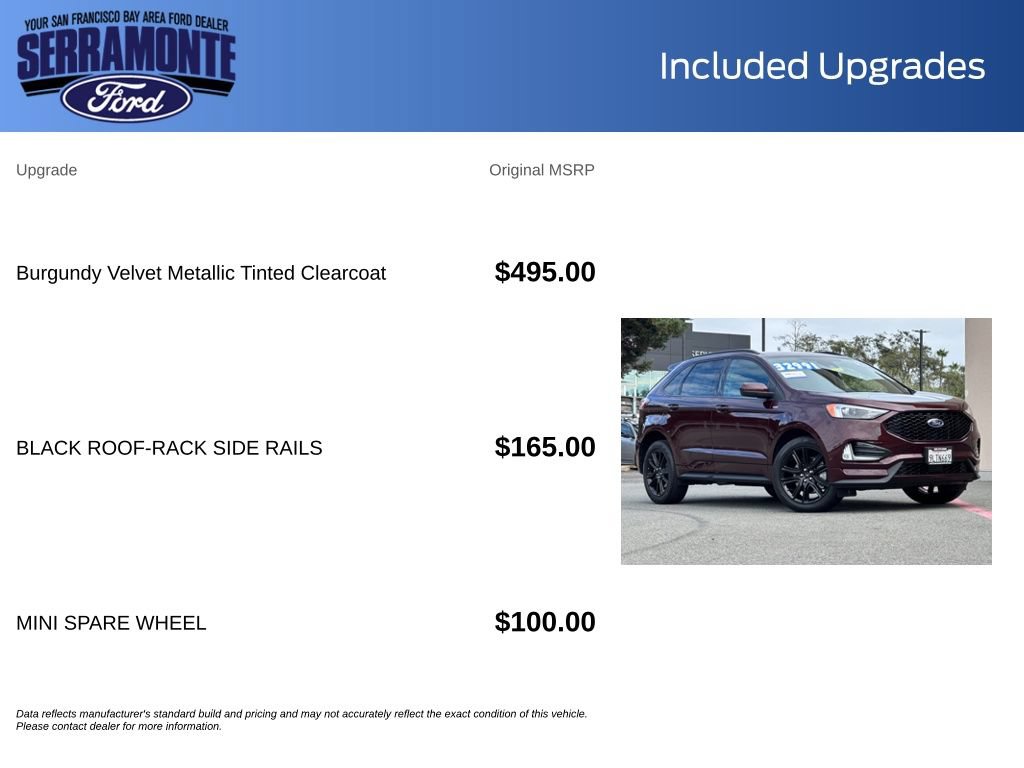 Certified 2024 Ford Edge ST-Line AWD/4WD image 27
