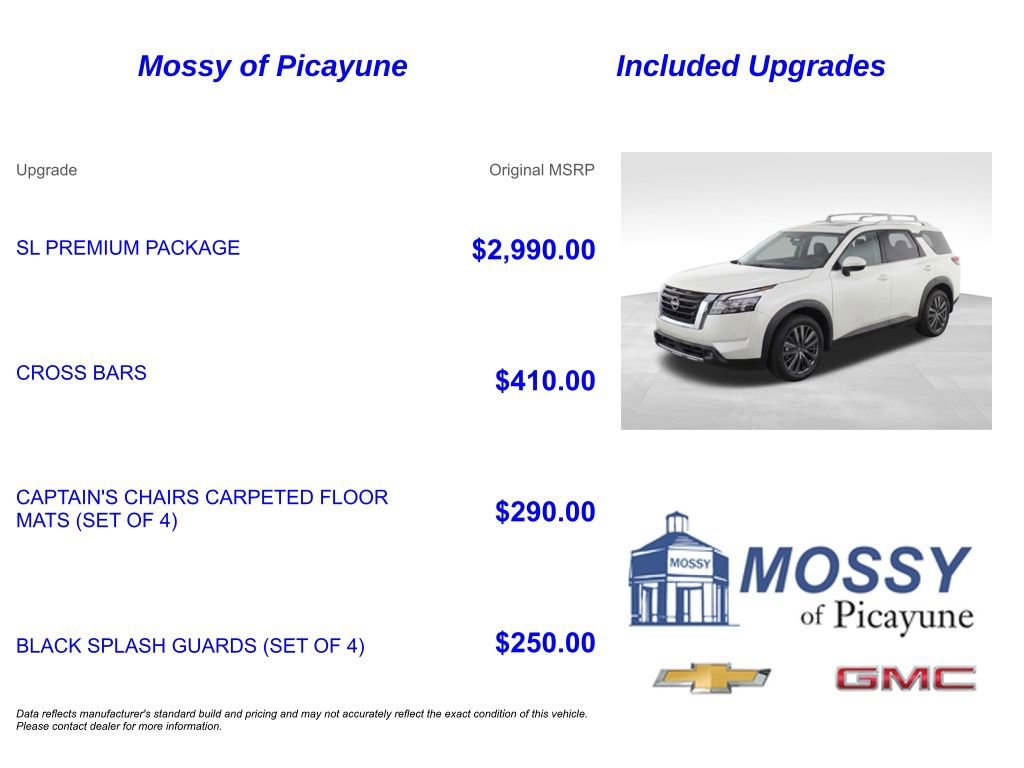 Used 2024 Nissan Pathfinder SL w/ SL Premium Package FWD image 7