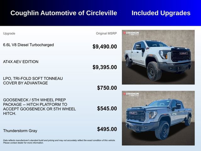 Used 2024 GMC Sierra 2500 AT4X w/ AT4X AEV Edition AWD/4WD image 3