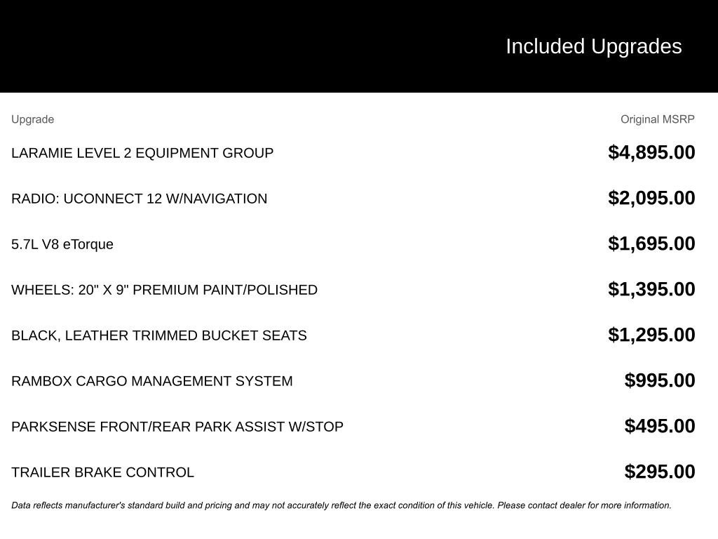 Used 2020 RAM 1500 Laramie image 6