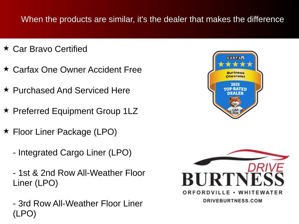 Certified 2020 Chevrolet Traverse Premier w/ Redline Edition AWD/4WD image 10
