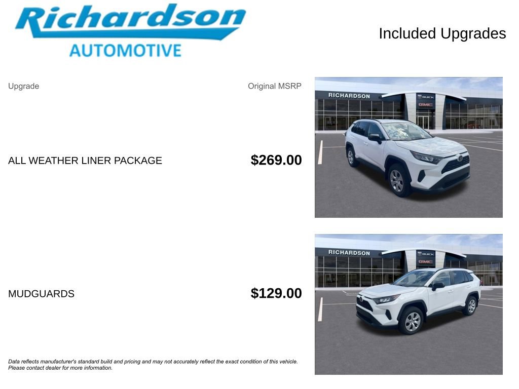 Used 2020 Toyota RAV4 LE w/ All Weather Liner Package AWD/4WD image 6