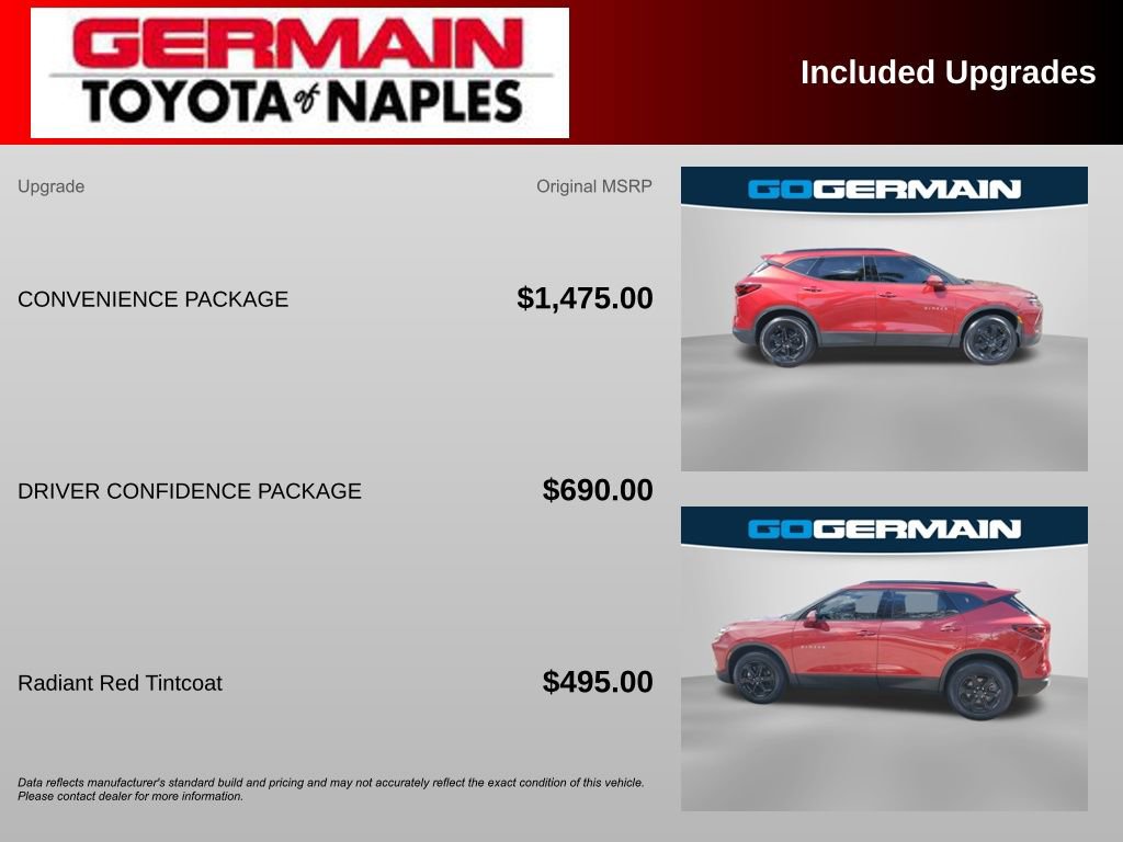 Used 2023 Chevrolet Blazer LT w/ Convenience Package image 4