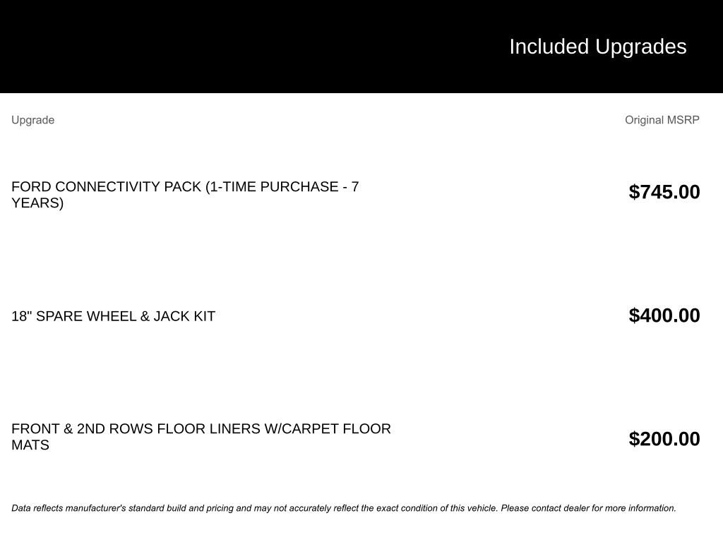 New 2026 Ford Explorer Active image 3