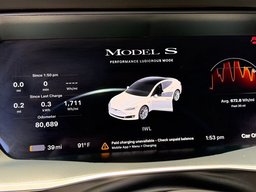 Used 2019 Tesla Model S Performance AWD/4WD image 49
