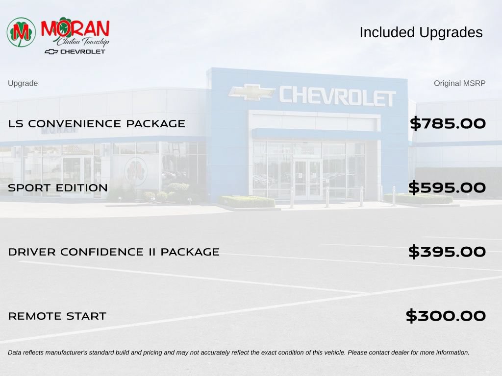 Certified 2024 Chevrolet Equinox LS w/ LS Convenience Package FWD image 5