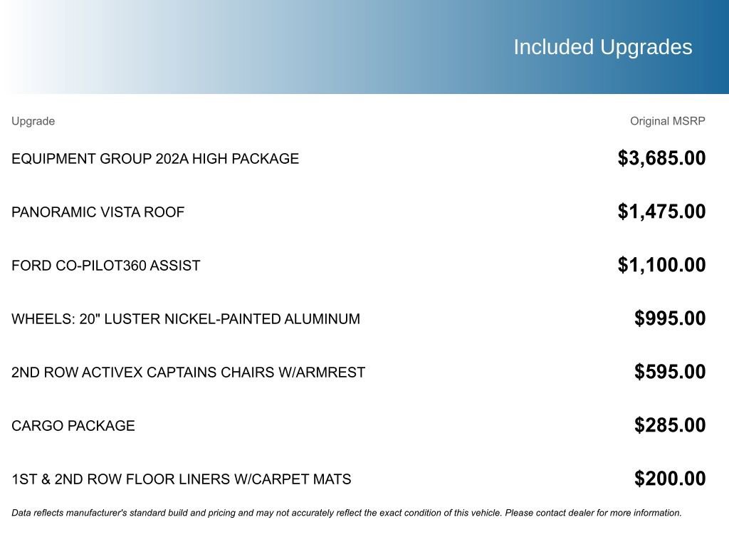 Used 2021 Ford Expedition XLT RWD image 5