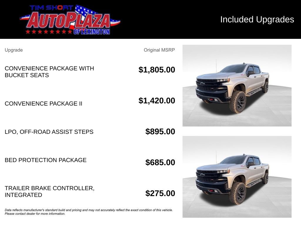 Used 2019 Chevrolet Silverado 1500 LT Trail Boss image 22