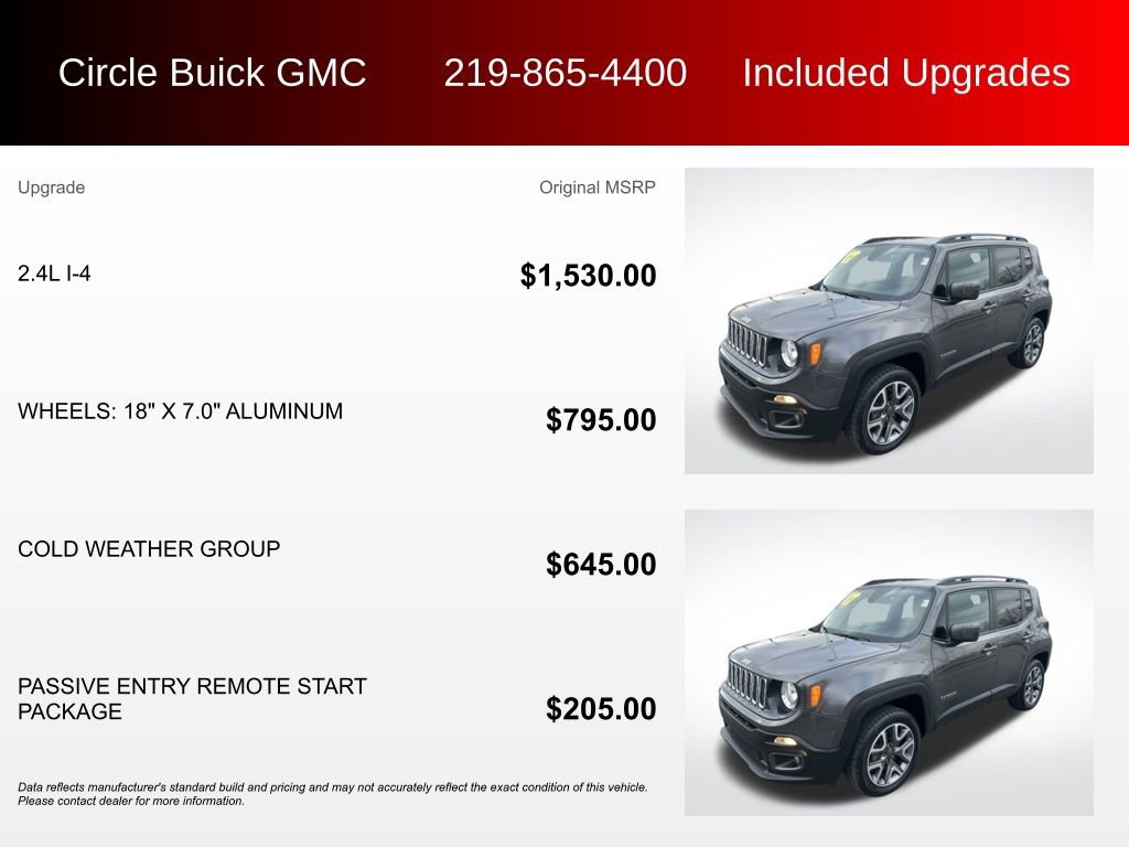 Used 2017 Jeep Renegade Latitude w/ Cold Weather Group image 3