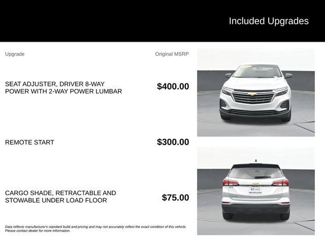 Used 2022 Chevrolet Equinox LS FWD image 9