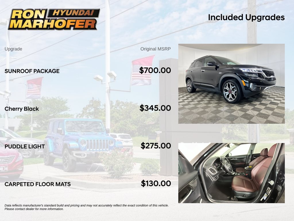 Used 2022 Kia Seltos SX w/ Sunroof Package AWD/4WD image 6