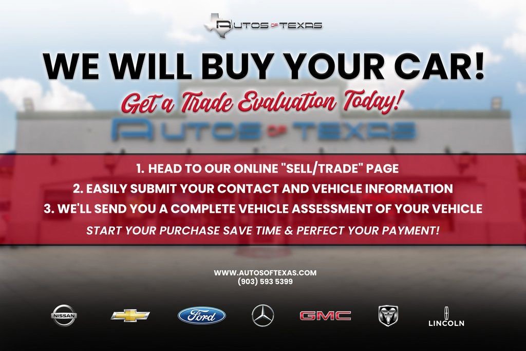 Used 2020 Ford F450 Limited w/ FX4 Off-Road Package video 2