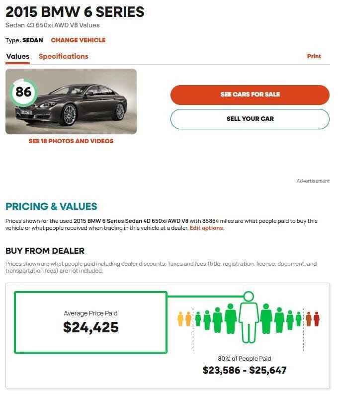 Used 2015 BMW 650i Gran Coupe xDrive AWD/4WD image 12