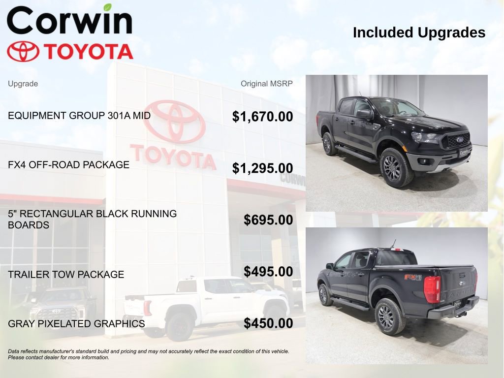 Used 2022 Ford Ranger XLT w/ Equipment Group 301A Mid AWD/4WD image 4