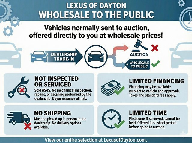 Used 2010 Lexus ES 350 image 2