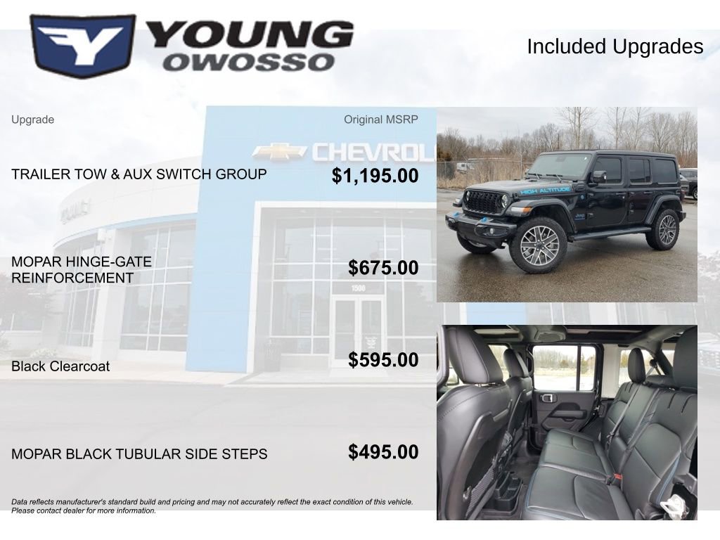 Used 2024 Jeep Wrangler High Altitude image 4