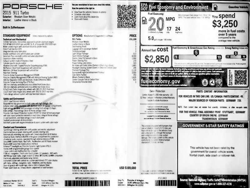 Used 2015 Porsche 911 4 Coupe image 42