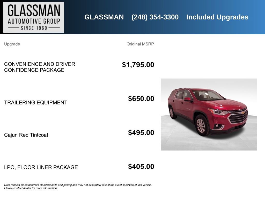 Used 2021 Chevrolet Traverse LT image 5