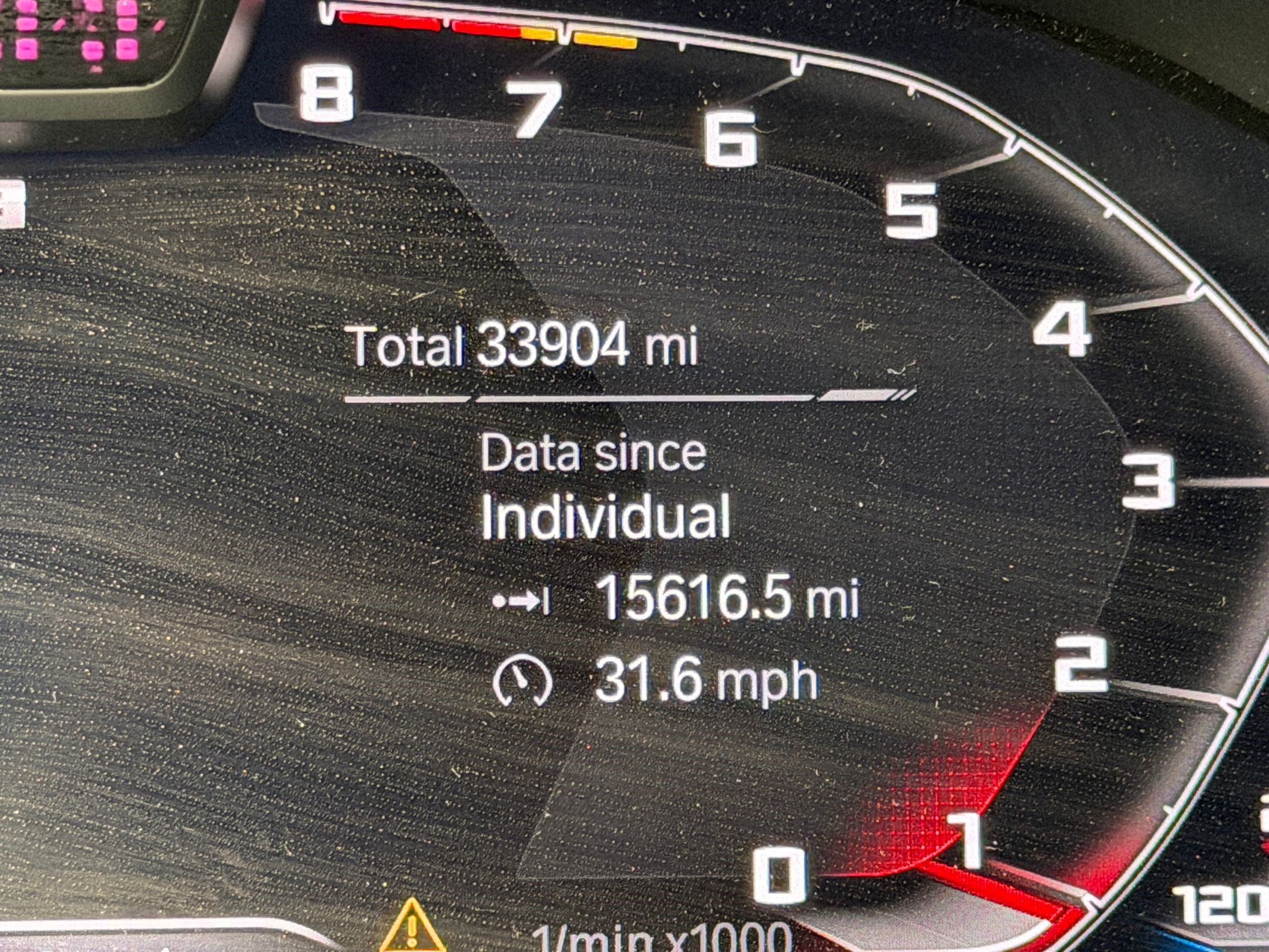 Used 2022 BMW M8 Competition AWD/4WD image 22