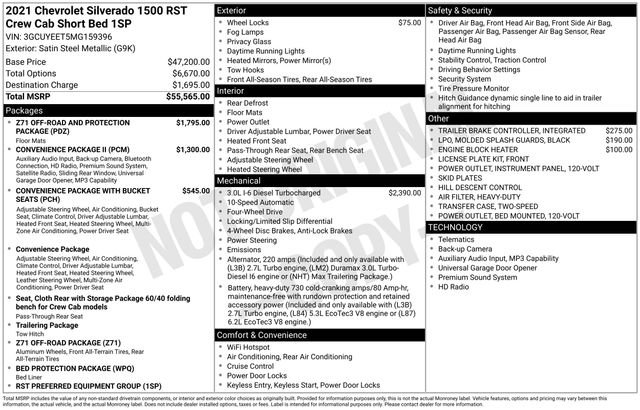 Used 2021 Chevrolet Silverado 1500 RST AWD/4WD image 5