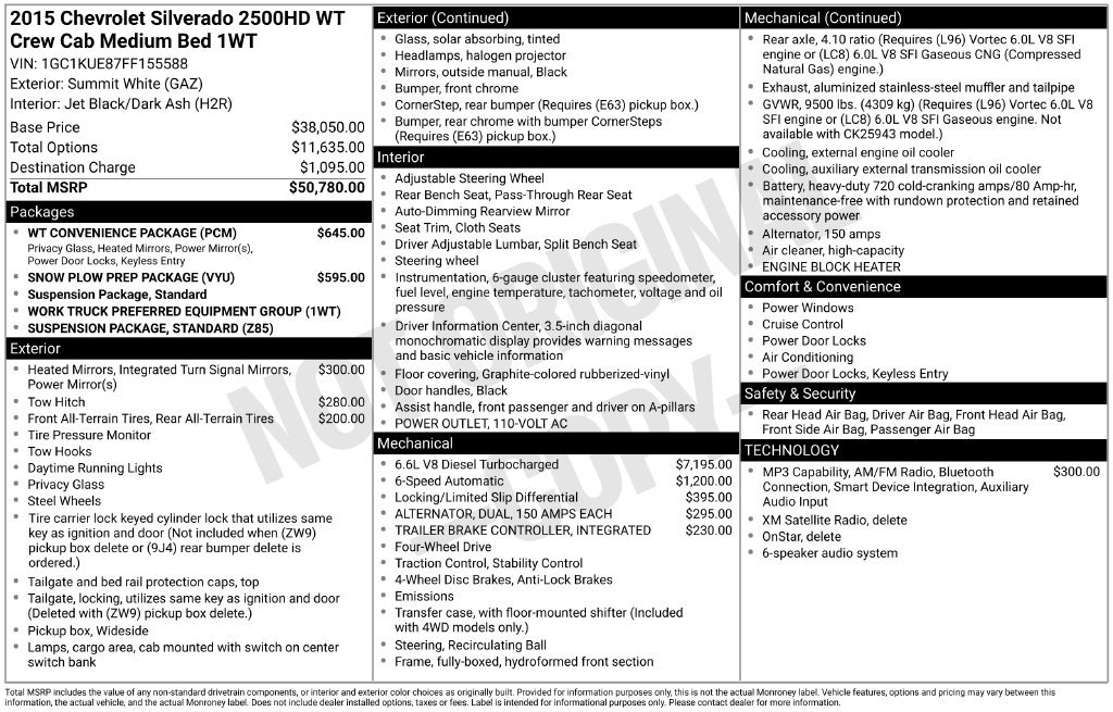 Used 2015 Chevrolet Silverado 2500 W/T w/ WT Convenience Package AWD/4WD image 13