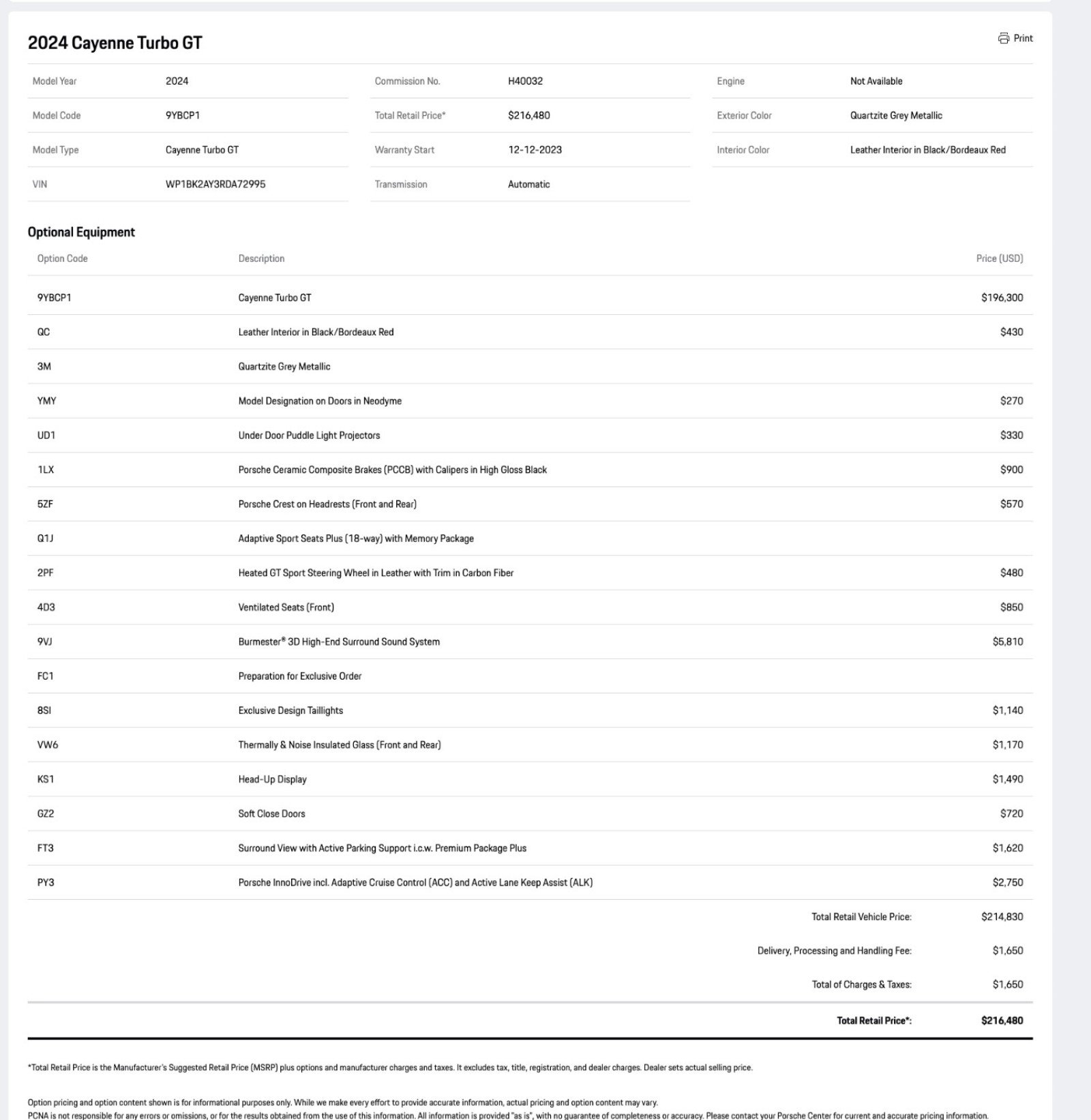 Certified 2024 Porsche Cayenne Turbo GT image 35