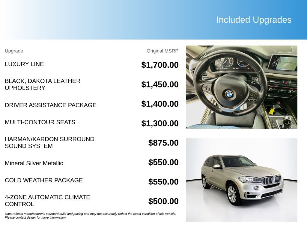 Used 2014 BMW X5 xDrive35i AWD/4WD image 5