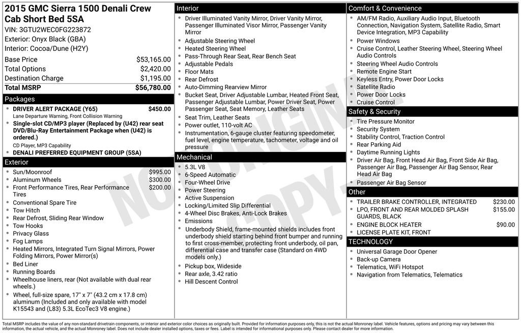 Used 2015 GMC Sierra 1500 Denali w/ Driver Alert Package AWD/4WD image 4