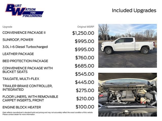 Used 2022 Chevrolet Silverado 1500 RST w/ Convenience Package II image 3