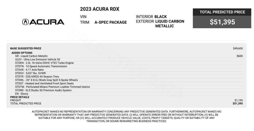 Used 2023 Acura RDX w/ Advance Package AWD/4WD image 77
