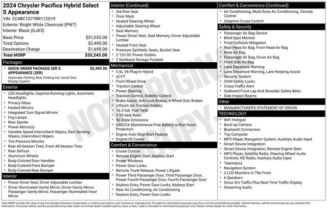 Used 2024 Chrysler Pacifica Limited FWD image 32